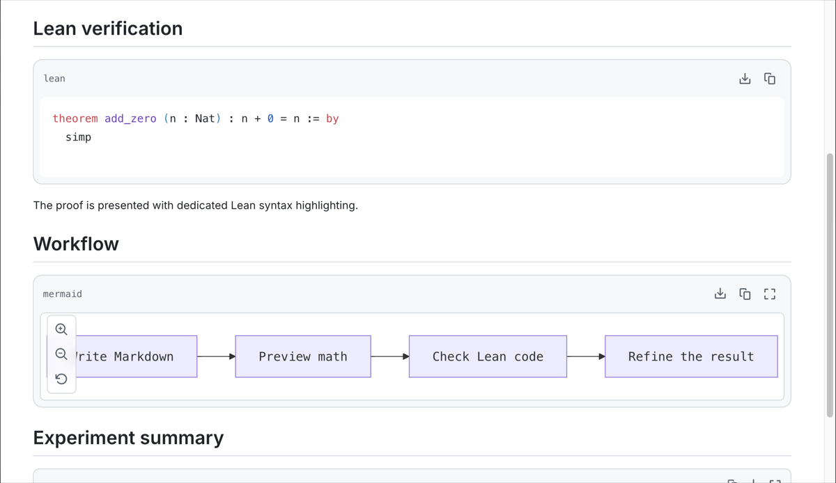 Lean highlighting and a Mermaid diagram in the rendered Markdown preview