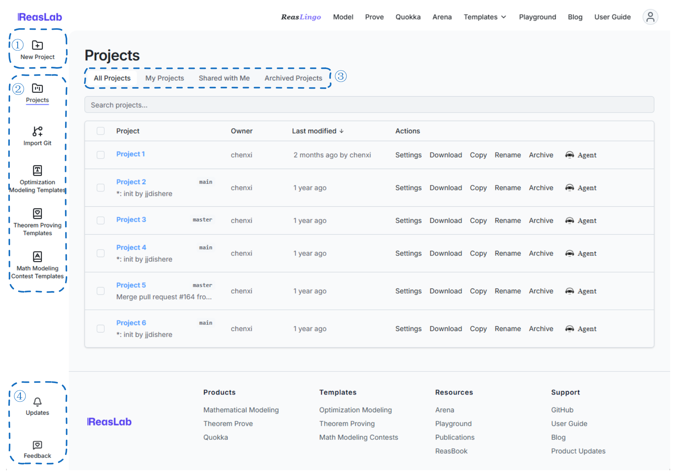 Projects Page