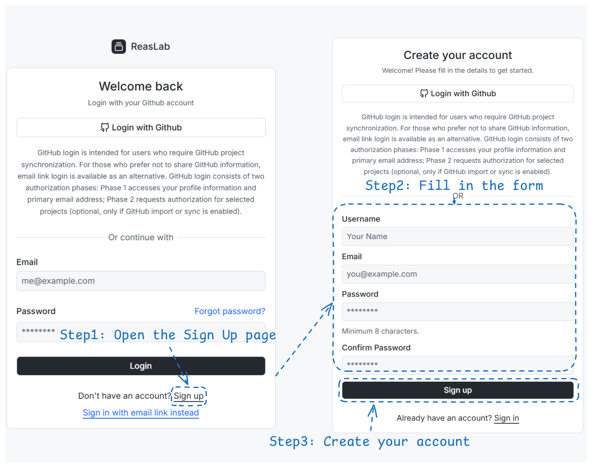 Sign up with email